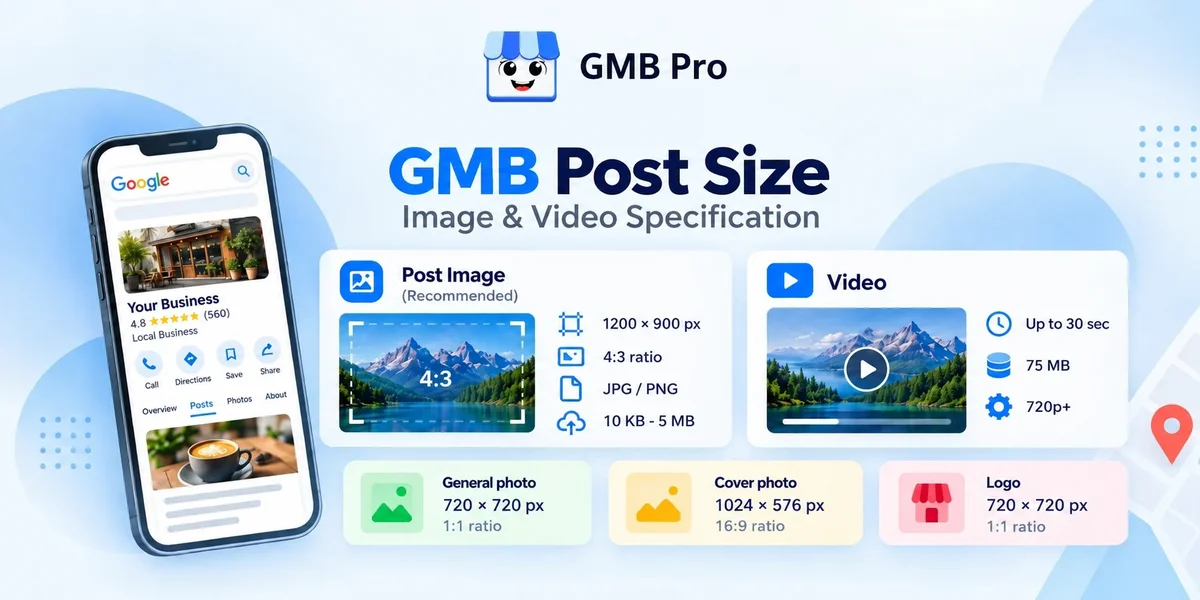 GMB Post Size Image & Video Specs Guide.webp